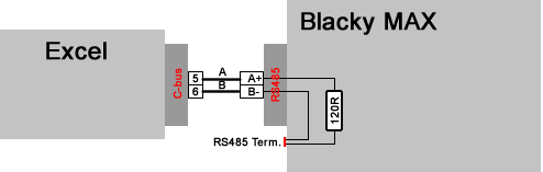 cbus-excel.png