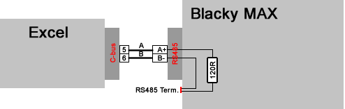 cbus-excel.png cbus-excel.png