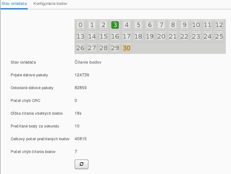 cbus-status.png cbus-status.png